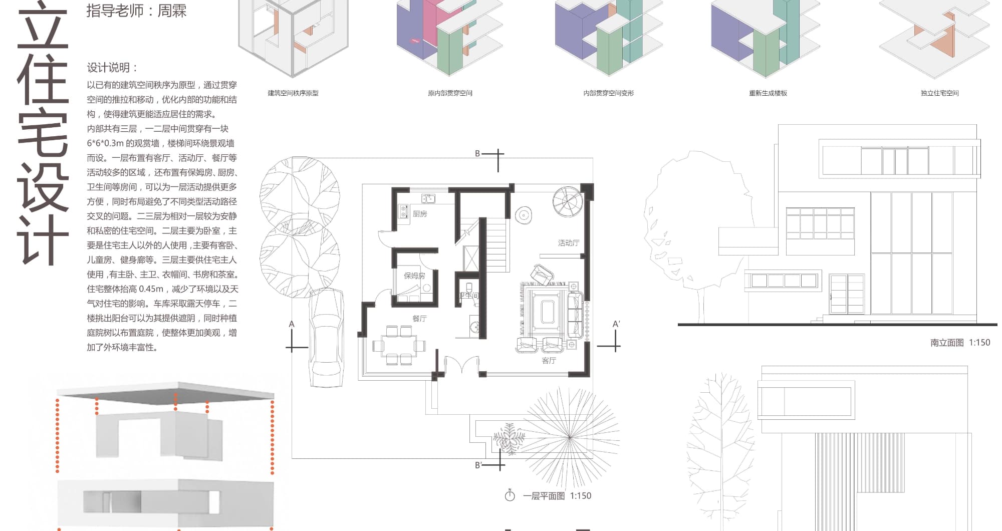 Independent Residential Design Results Presentation.