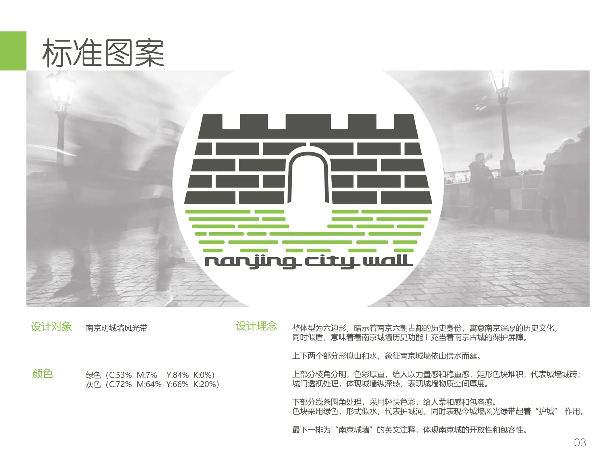 Nanjing City Wall Signage System Design Results Presentation.