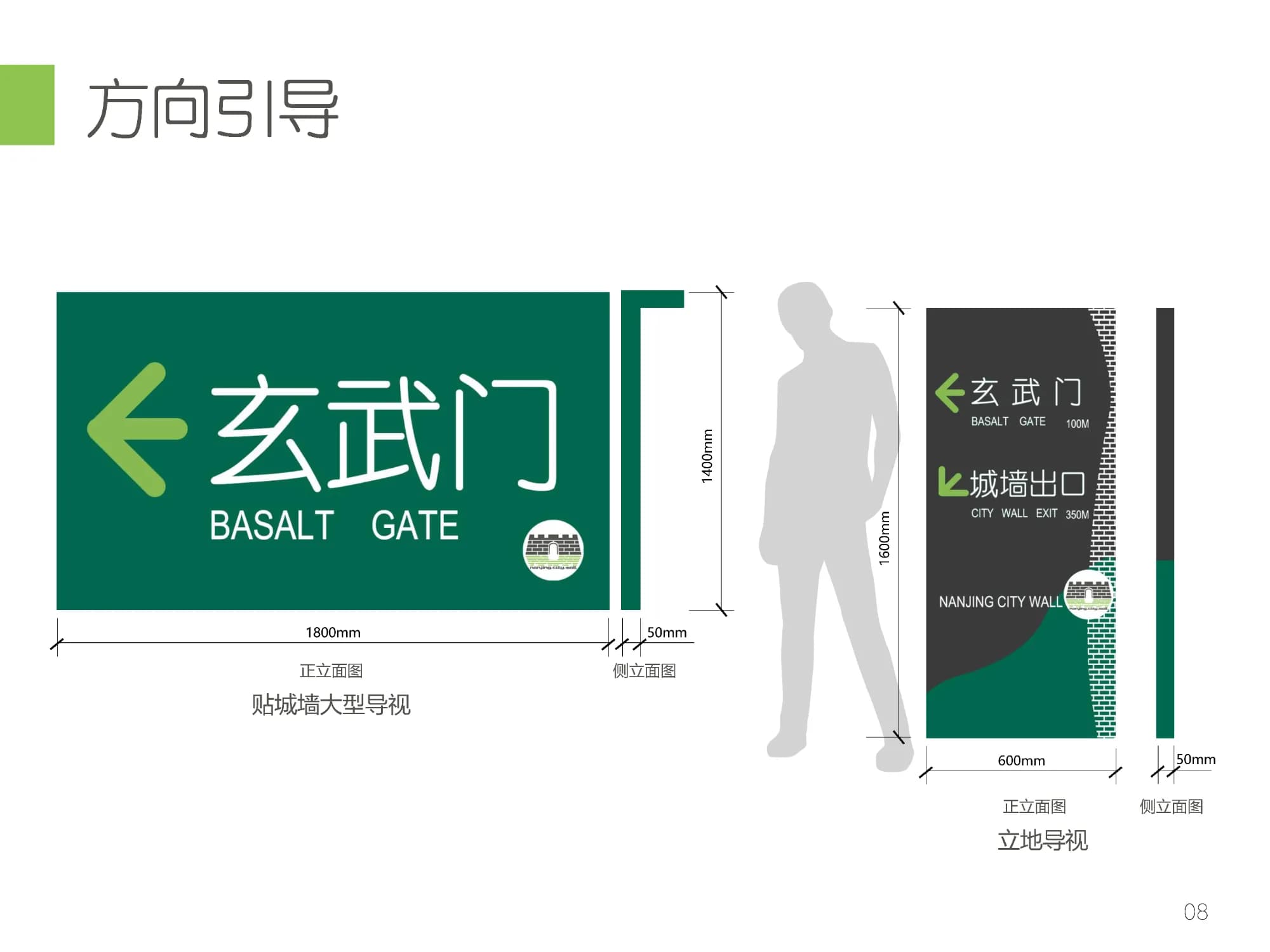 Nanjing City Wall Signage System Design Results Presentation.