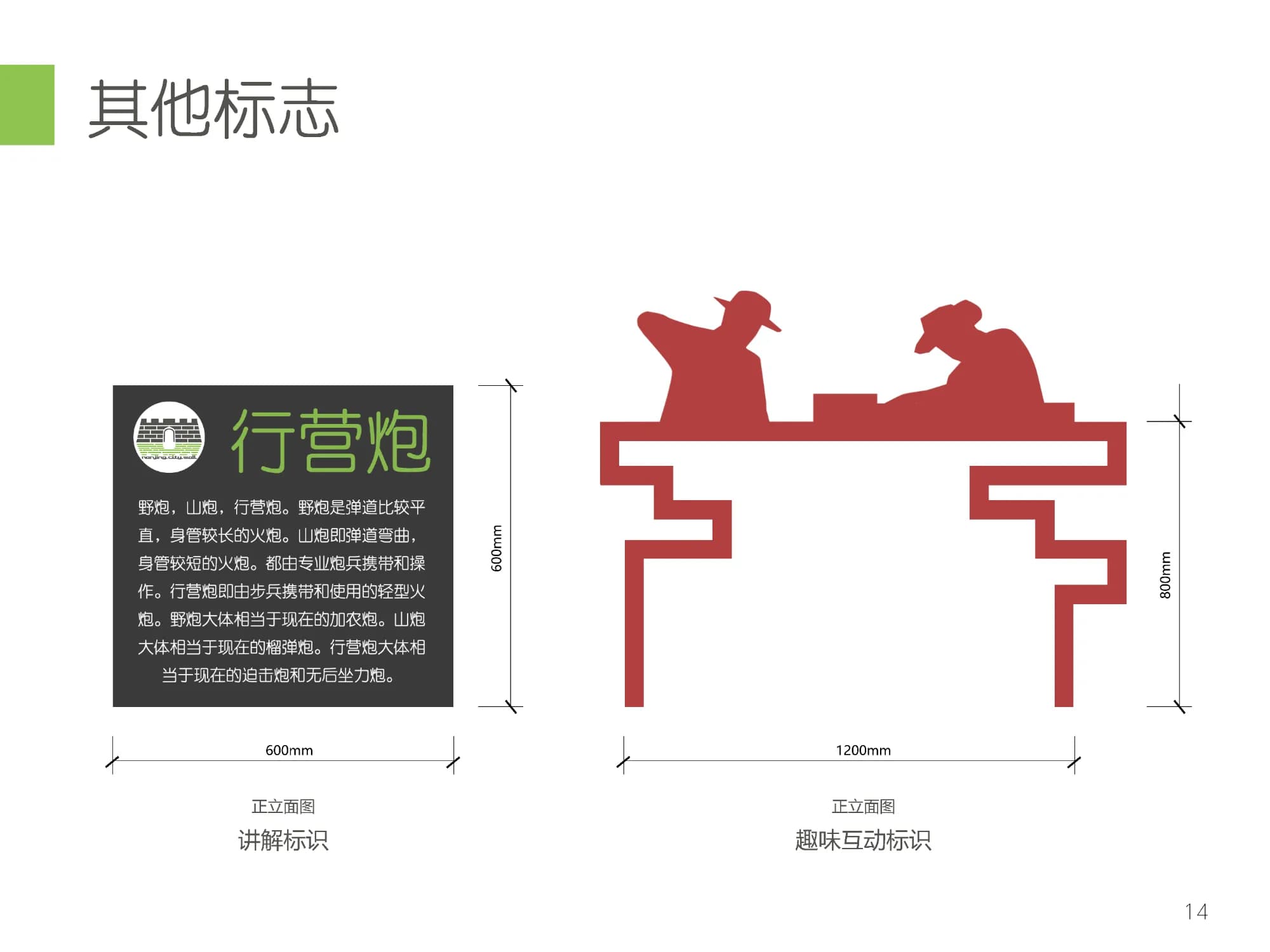 Nanjing City Wall Signage System Design Results Presentation.