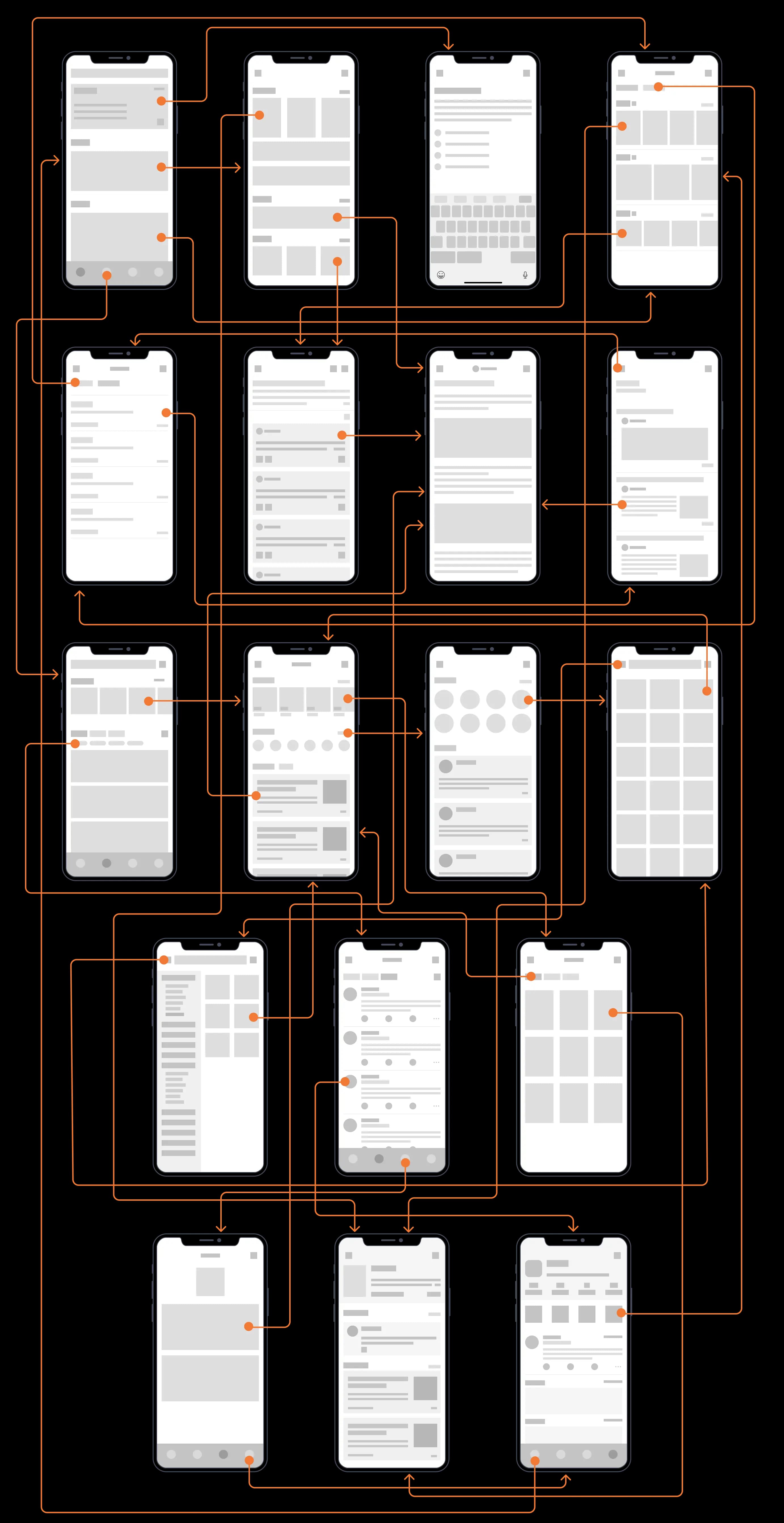 PolySkill app wireframe.