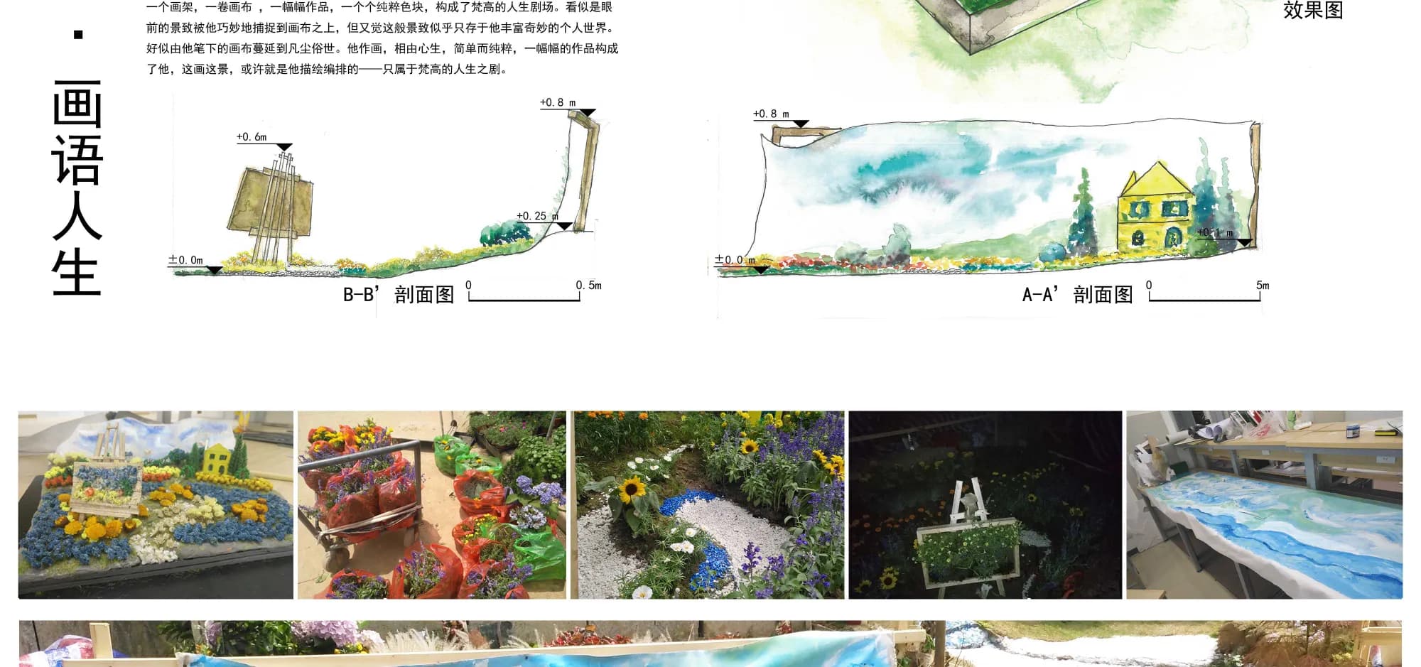 Small Garden Design and Construction Results Presentation.