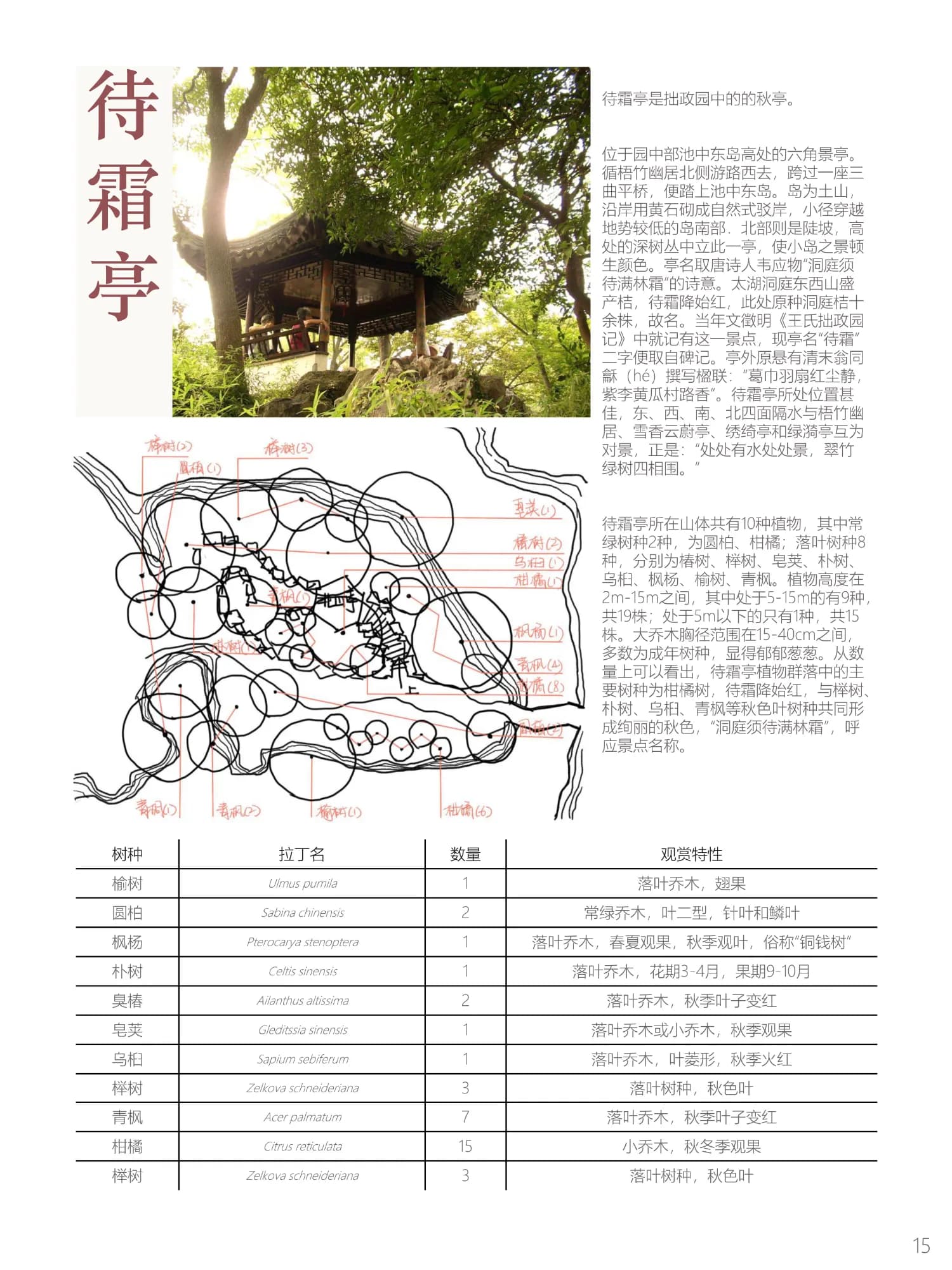 Southern Garden Research and Exploration Results Presentation.