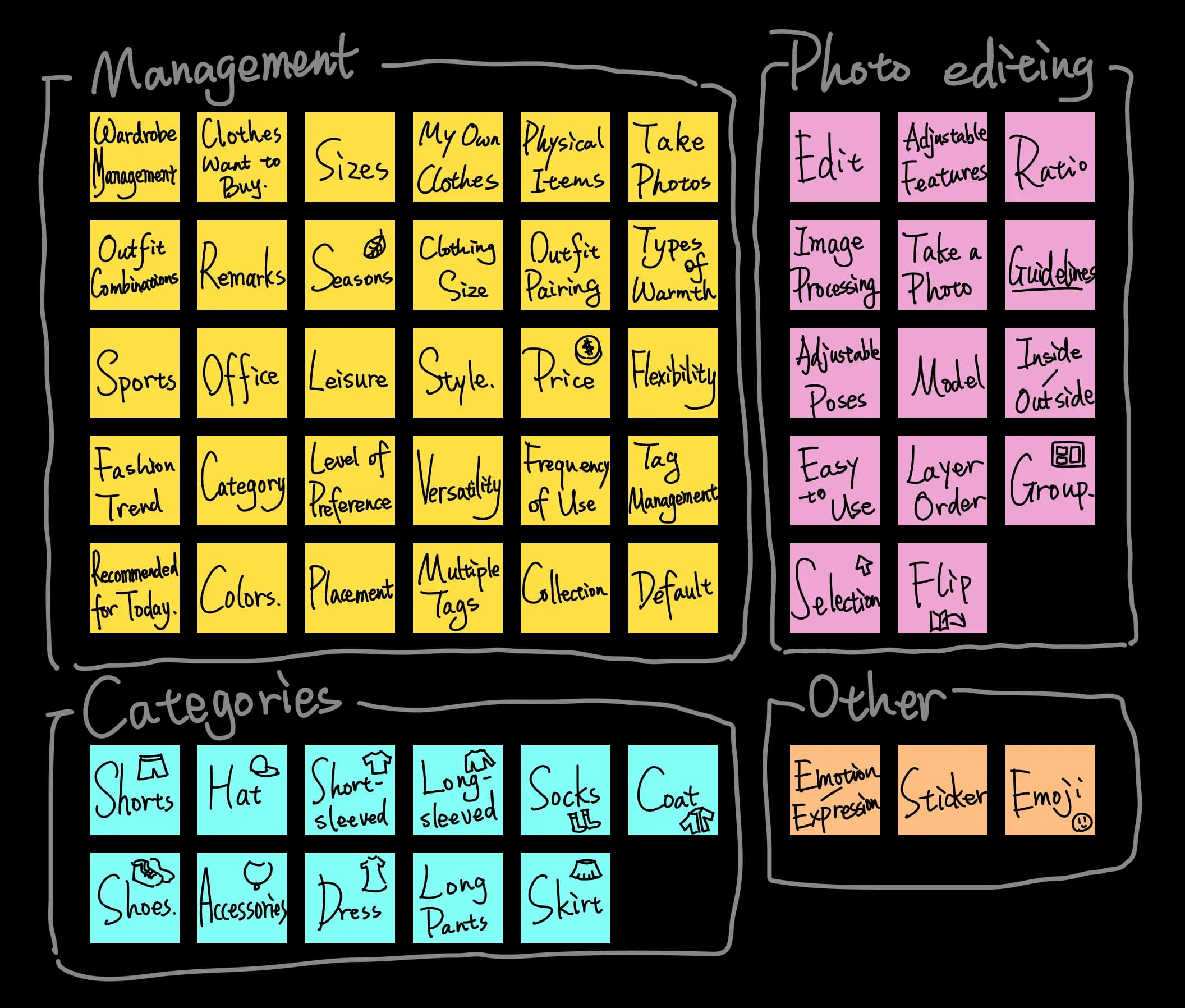 StyleShift app brainstorming.