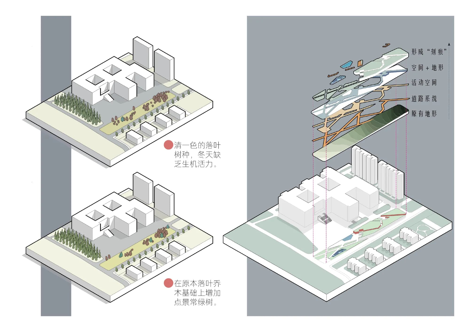 The Traces of Time Design Results Presentation.