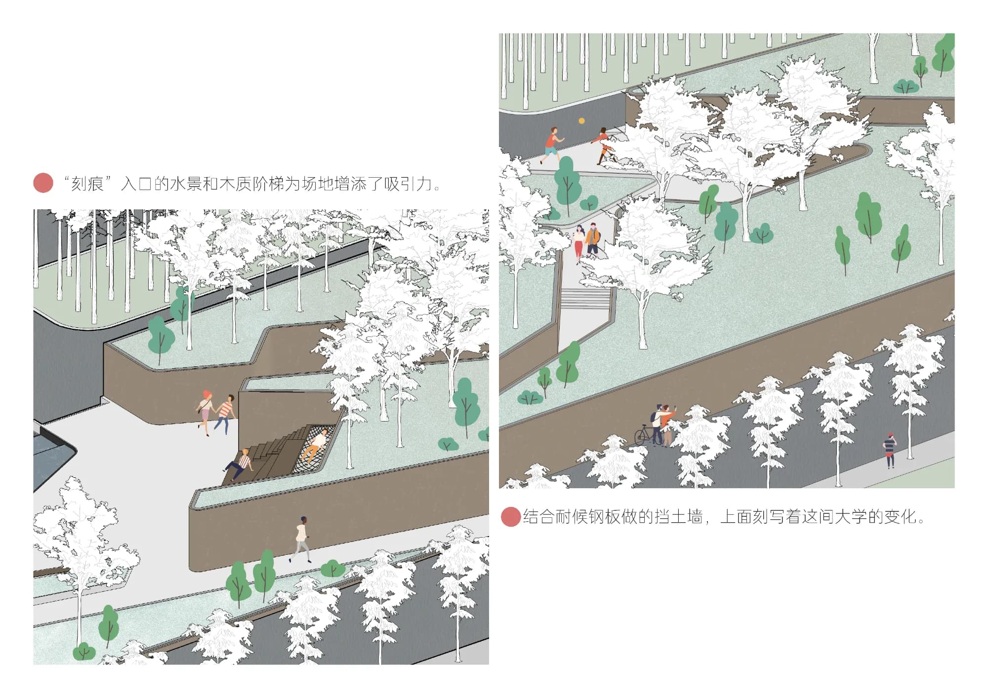 The Traces of Time Design Results Presentation.